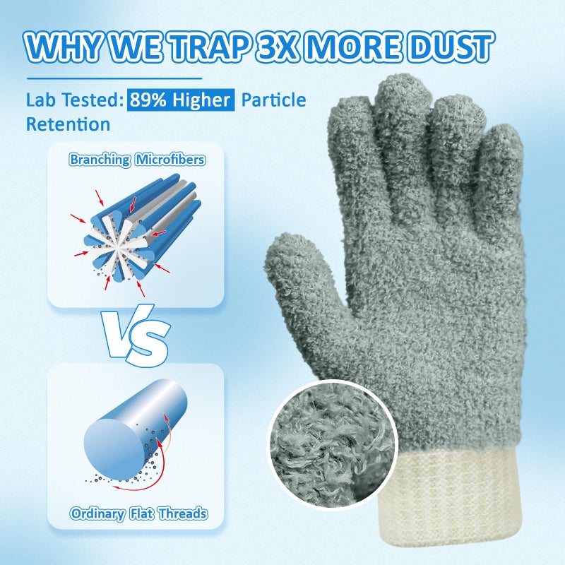 MIG4U Microfiber Dusting Gloves House Cleaning Glove for Blinds, Windows, Shutters, Furniture, and Car, Reusable Lint-Free Gray 2 Pairs S/M - Image 2